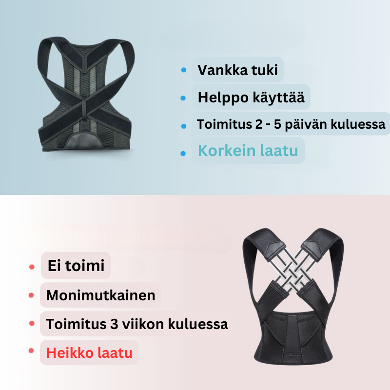 Selkätuki™